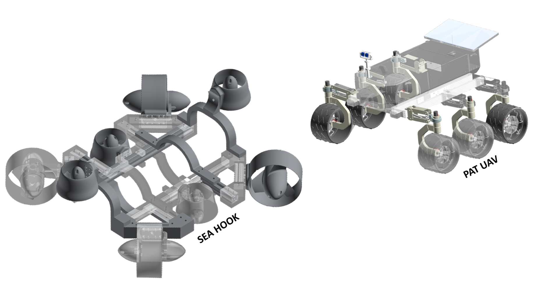 BS Technology – Green Technology for Automotive